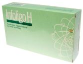 Infoligo-H Mn, i, co 20 Vials Infoligo-H Mn, i, co 20 Vials