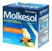 Molkesol B Enzymatic Envelopes Molkesol B Enzymatic Envelopes