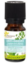Anti-Odor Diffusion Complex Anti-Odor Diffusion Complex
